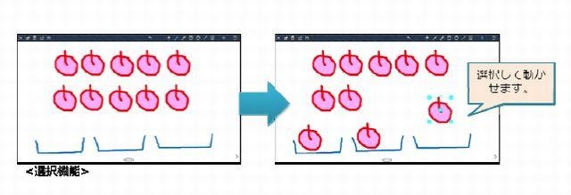 「かんたんシュミレーション」機能