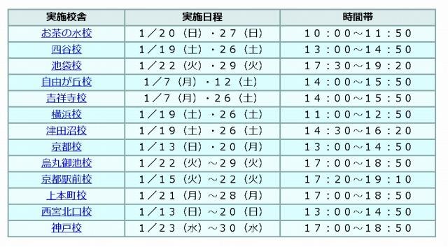 「算数から数学へのステップアップゼミ」実施予定