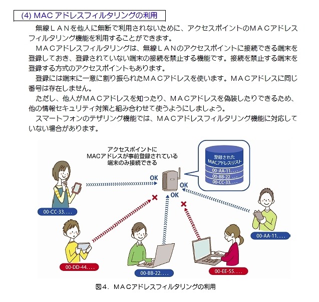 解説の例