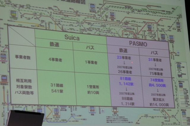 PASMO乗り入れで対応路線、駅数は大幅に増加