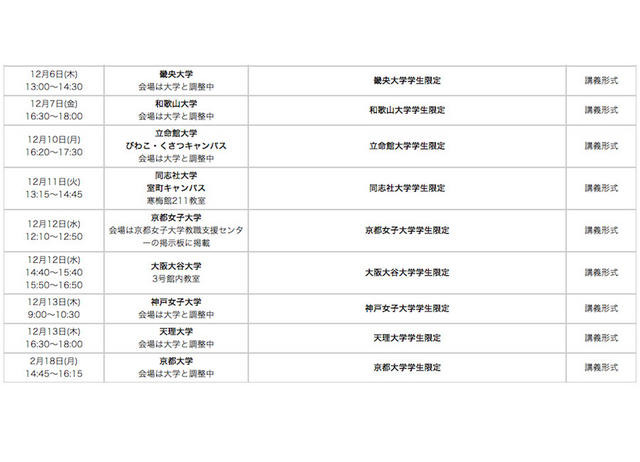 大阪市教員採用説明会