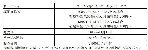 料金