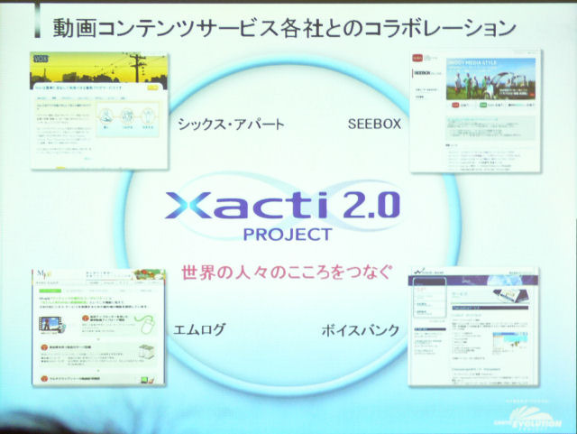 「Xacti 2.0 PROJECT」に協賛する各社のサービス