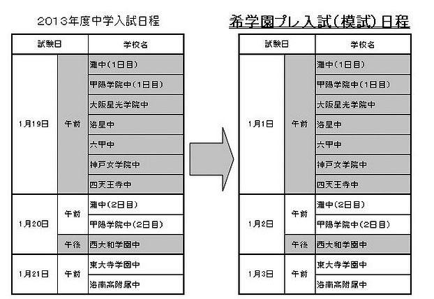 希学園プレ入試日程