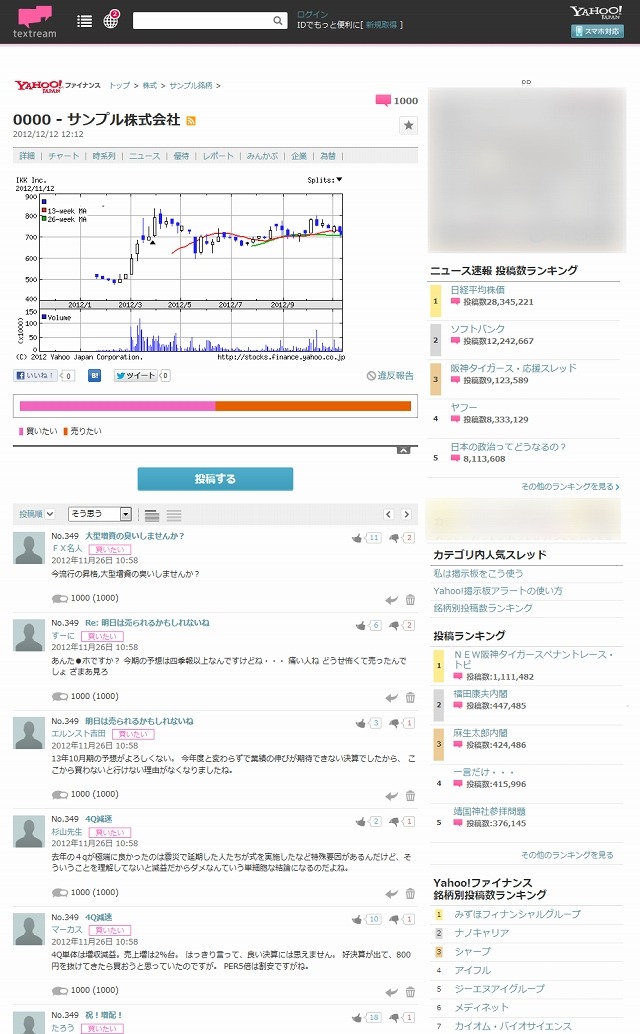 「textream」株式の実況画面