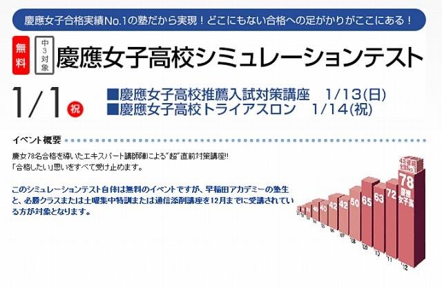 慶應女子高校シミュレーションテスト