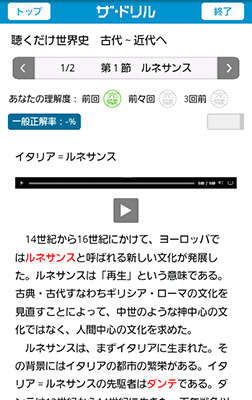 聴くだけ世界史　古代〜近代へ