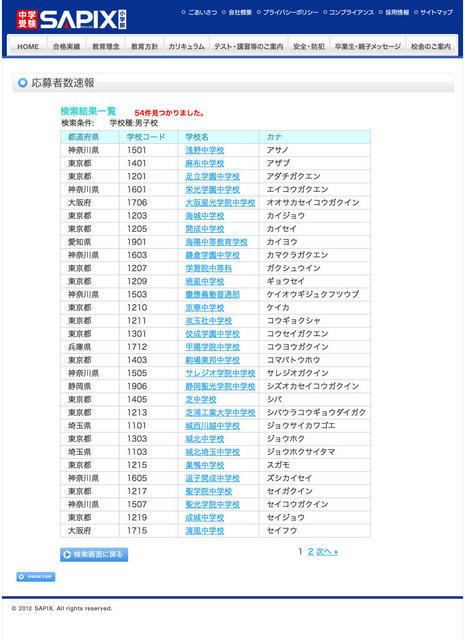男子校