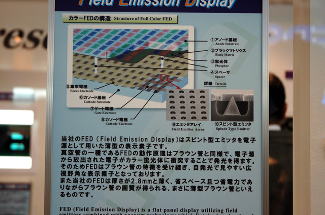 　東京ビッグサイトにて11日から13日まで開催された「FINETECH JAPAN/Display 2007」。ここでは特集レポートで掲載しきれなかったようすを写真でまとめて紹介してみた。