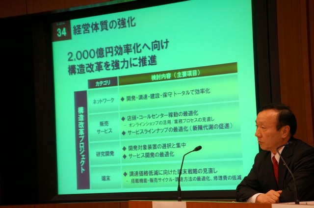 構造改革で、2000億円の効率化を目指す