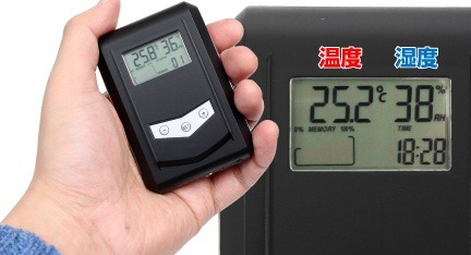 「USB温度＆湿度計測器」（型番：RAMA12S27）の利用イメージ
