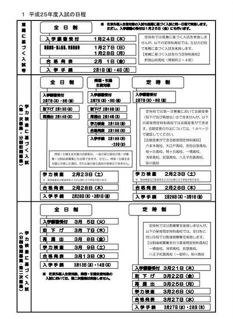 平成25年度都立高等学校入試日程