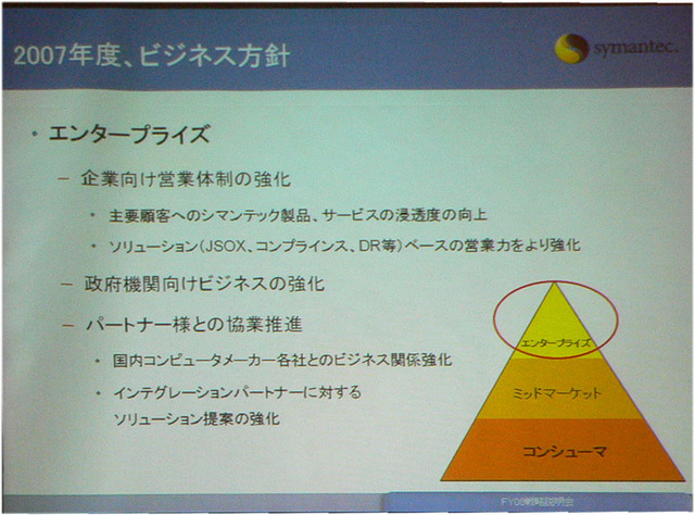 　昨年来、同社は「Confidence in a connected world つながる世界、つなげる安心」というスローガンを掲げるシマンテックは19日、都内で2007年度事業戦略説明会を開催した。