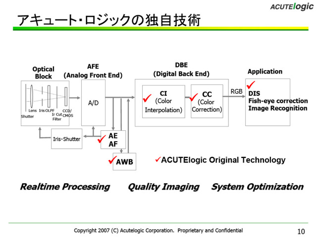 　テレビやビデオカメラにおけるハイビジョン化が進んでいる。そんな中、アキュートロジックは、ハイビジョン動画に対応したカメラモジュール「Pegasus」を5月に開催される組込み開発技術展に展示する。そこで、同社の代表取締役社長である増田孝氏にお話を伺った。