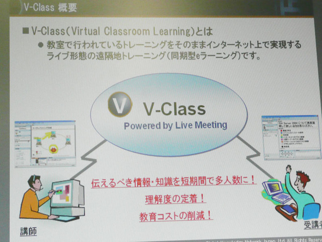 V-Classの利用イメージ。講師と受講生はインターネット経由でつながっており、講師のプレゼン資料や音声はV-Classに参加している受講者全員にリアルタイムで配信される