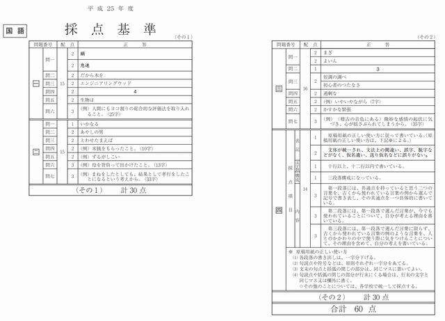 国語の解答例