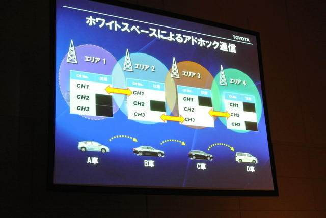 トヨタ自動車・友山茂樹常務役員 基調講演