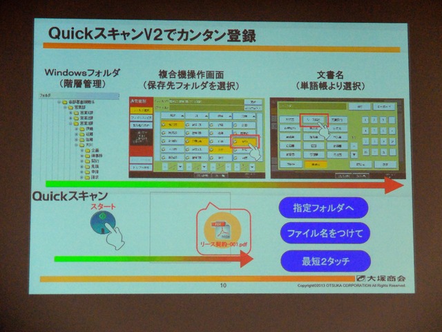 「Quickスキャン V2」で、複合機の操作パネルから指定フォルダにファイル名をつけて保存