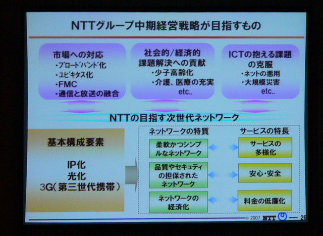 NTTの中期経営戦略