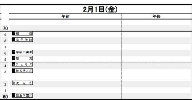 女子（2月1日）