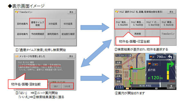 最寄り空きタイムズ駐車場検索