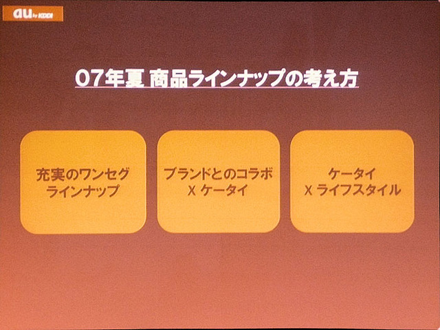 夏モデルのラインナップの考え方は「充実のワンセグラインナップ」「ブランドとのコラボ × ケータイ」「ケータイ × ライフスタイル」の3つの言葉に集約されている