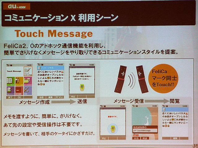 FeliCa 2.0対応の携帯同士をくっつけることで、メモやプロフィール、カメラで撮影した画像や著作権保護されていないファイルを相手に送信できる「Touch Message」