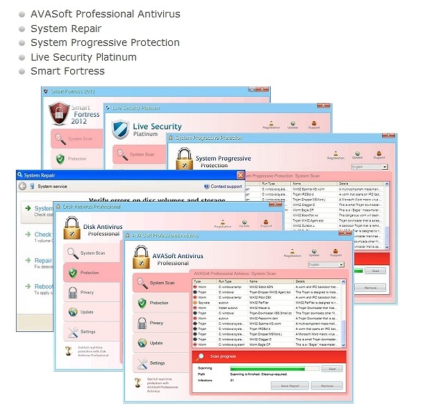 過去にIPAに相談があった「偽セキュリティ対策ソフト」型ウイルスの画面（一部）