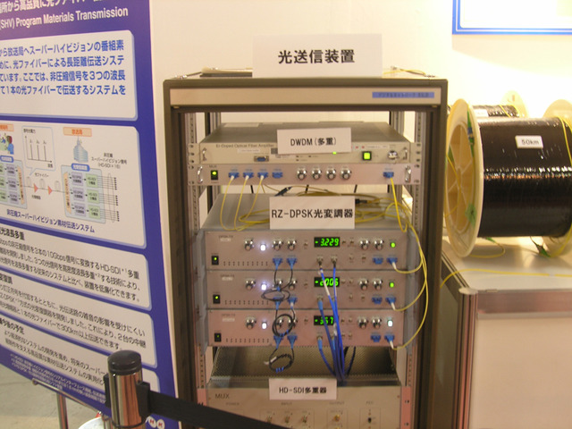 　番組素材を放送局へ伝送する技術や、放送端末に番組を送るための技術が進歩している。「送る」のコーナーでは、放送コンテンツの送受信技術についての研究成果が展示されている。特に中継番組に欠かせない送信機器・技術で新たなものが発表されている。