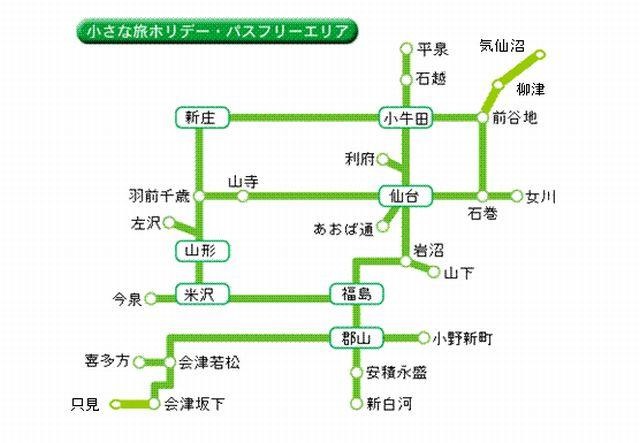 小さな旅ホリデー・パス