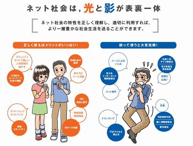 ネット社会は光と影が表裏一体