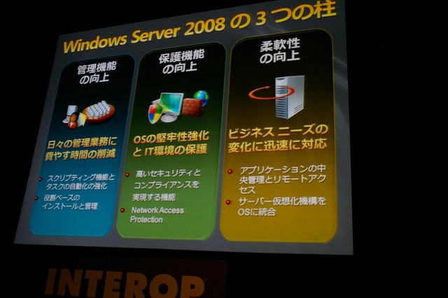 Windows Serer 2008の3つの柱