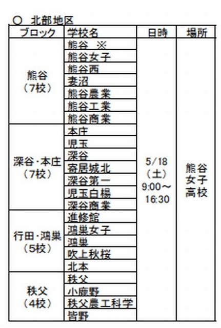 中学校等教員対象　高校説明会（北部地区）