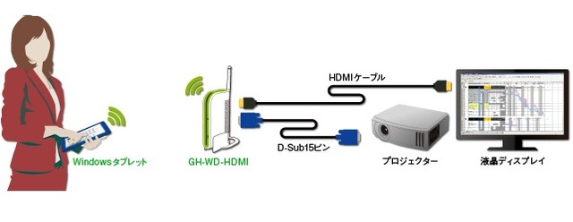 利用イメージ