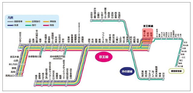 京王電鉄　路線図