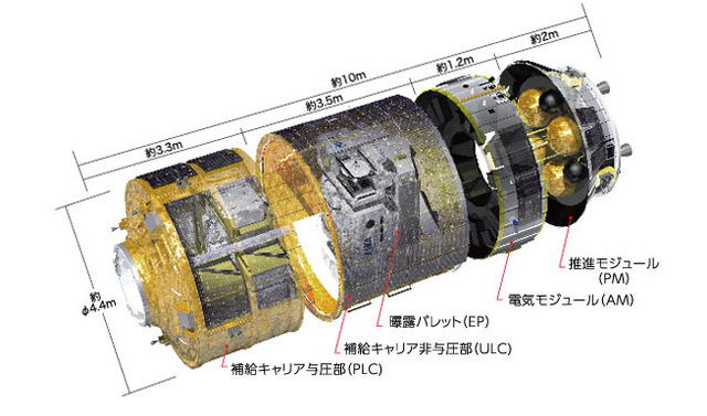 こうのとり