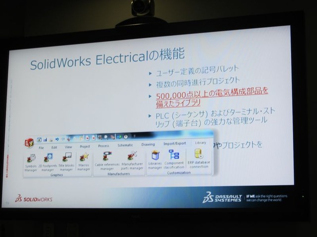 SolidWorks Electricalの機能。50万点以上の電気部品をサポートしている。海外性が中心だが、代表的な日本メーカーの部品類もサポート