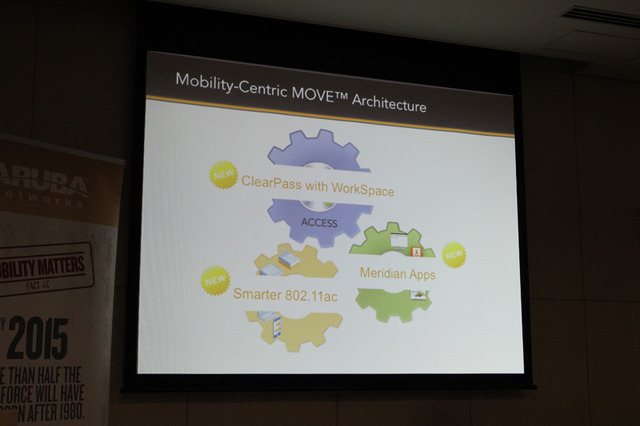 Aruba WorkSpaceなど3つのニュースが発表された