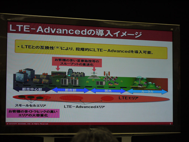 LTE-Advancedは既存のLTEと互換性が高い