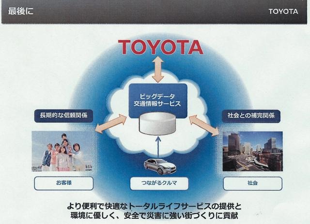 トヨタ、ビッグデータ交通情報サービスを開始「70万台のテレマティクスから得られる情報を還元する」（友山常務）