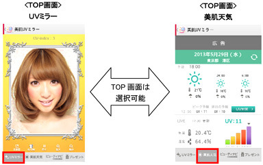 「美肌UVミラー」画面イメージ