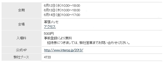 Interop Tokyo 2013概要