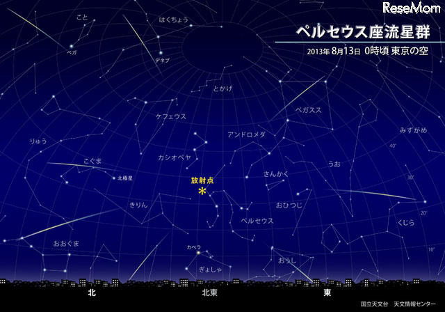 ペルセウス座流星群、2013年8月13日0時頃 東京の空（国立天文台 天文情報センター）