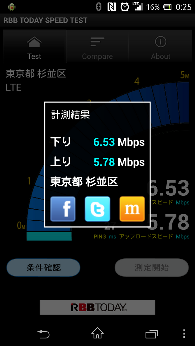 高円寺駅前で通信テスト。下り6.53Mbps、上り5.78Mbpsと、上りもかなりの速度が出ている