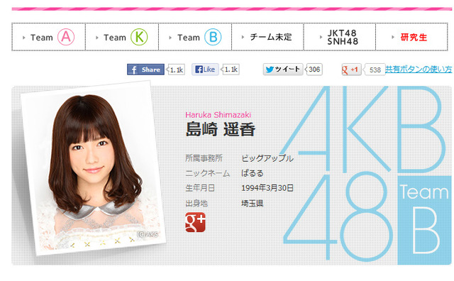 島崎遥香、AKB48公式サイト上のプロフィール