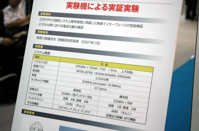 実証実験のシステム概要