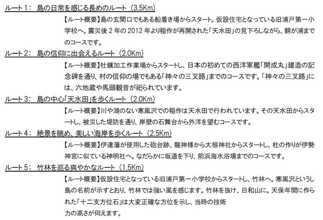 5つのウォーキングコースの詳細