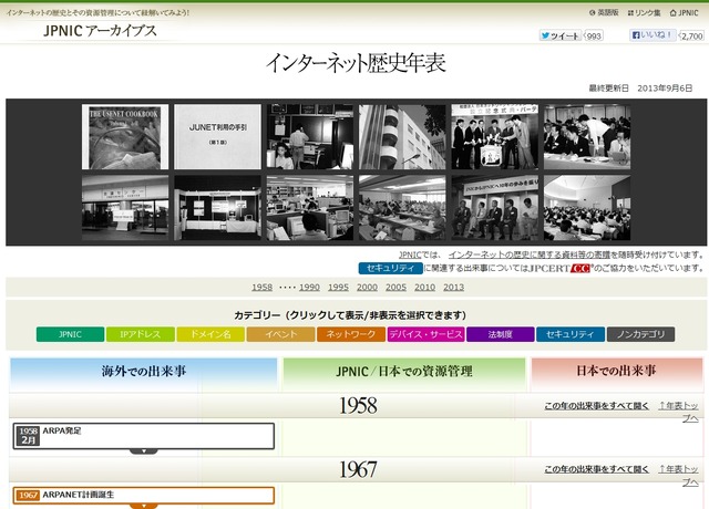 「インターネット歴史年表」トップページ