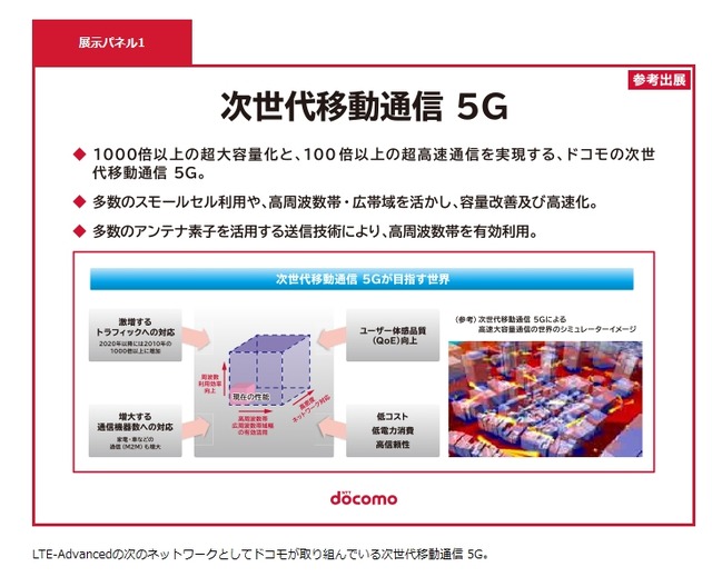 次世代移動通信「5G」展示パネル