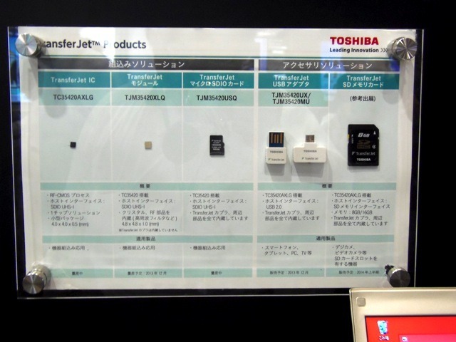 東芝ブースで展示されていたTransferJet関連のデバイス。IC、モジュール型、マイクロSDカード型、USBアダプタ型、SDメモリカード型（発売予定）などを用意